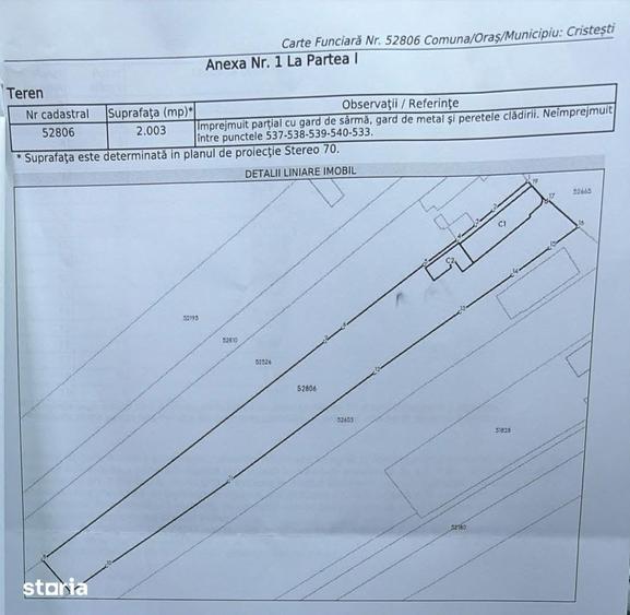 Casă cu 3 camere cu Teren 2000 Mp în Criș