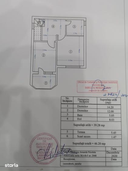 Casă cu 3 camere cu Teren 92 Mp în Sălaj