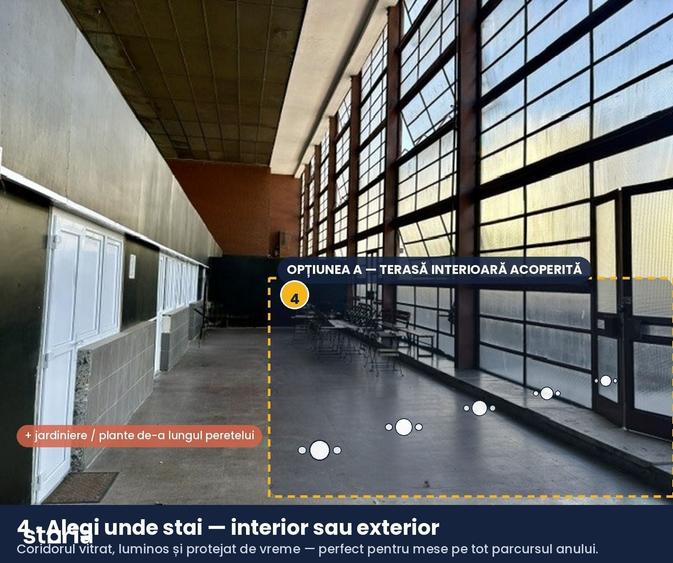 Spațiu comercial, de 60 mp, în Cișmigiu