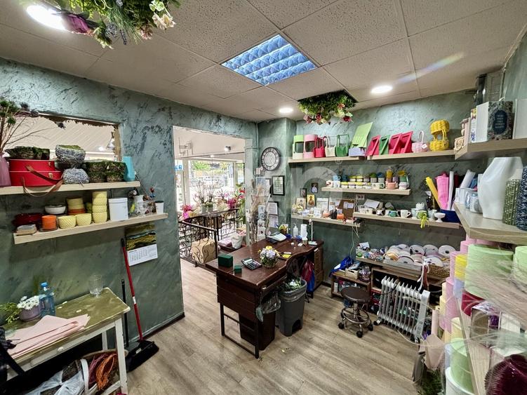 Investitie - Spatiu comercial ultracentral, inchiriat cu 900 Euro - 8