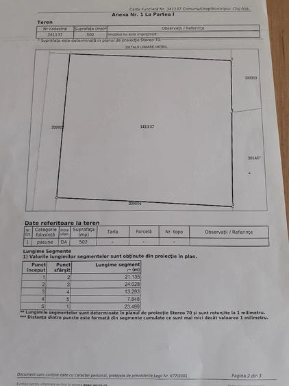 Teren de 549 mp, în Iris