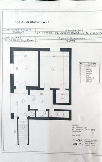 Apartament cu 2 camere în Central