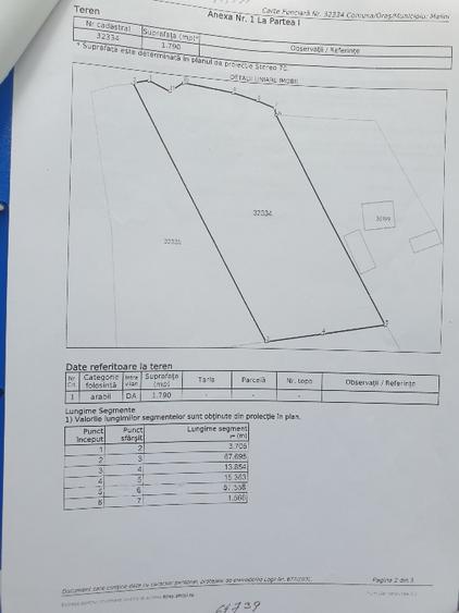 Teren Construcții intravilan de 3151 mp, în Mălini