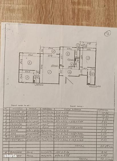 Apartament cu 3 camere decomandat în Cișmigiu