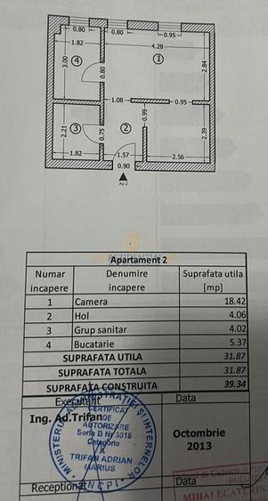 Garsonieră semidecomandată, mobilată în Rahova