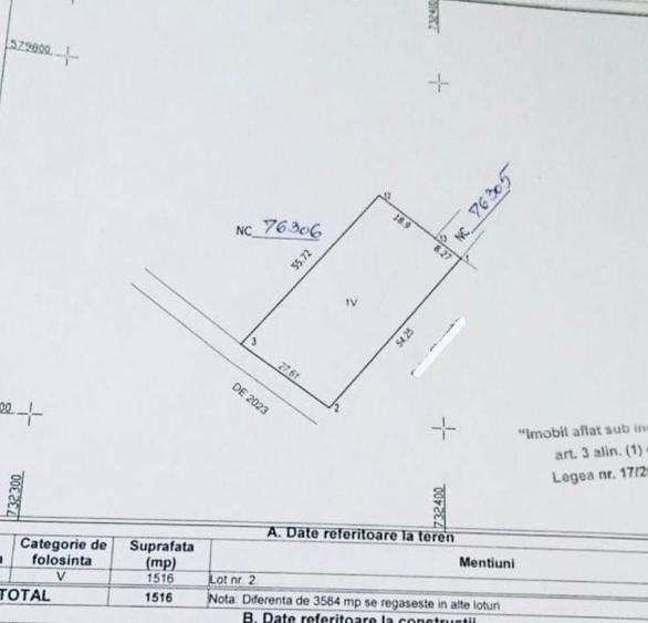 Teren de vanzare - 5