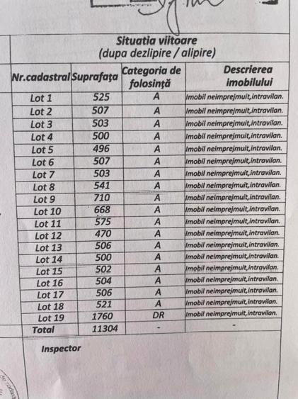 Teren de vânzare, Racoviței Caransebeș  - 1