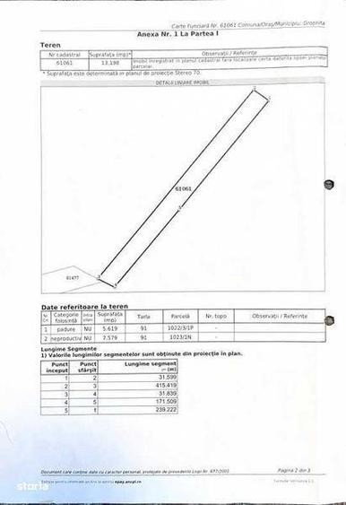 Vand Teren Extravilan Gropnita Lacul Bulbucani - 4