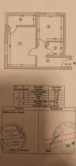 Apartament 2 camere, mobilat+utilat, bloc 2017, metrou Berceni - 4 min. - 1