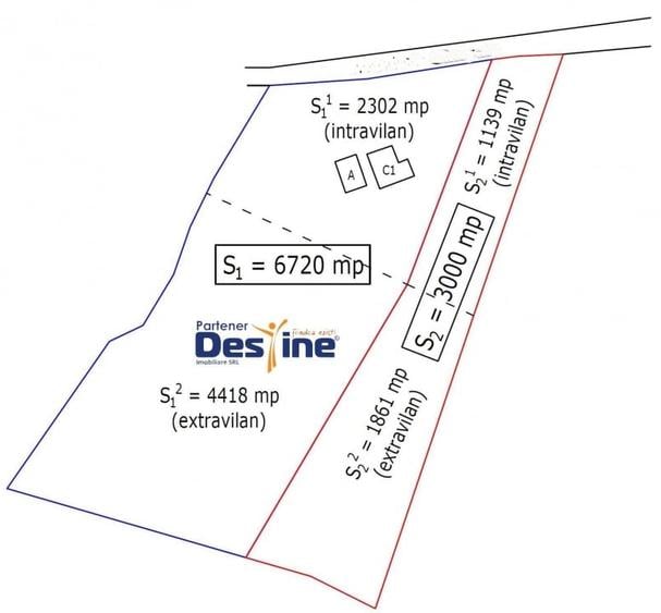 ,Miroslava, Teren 9.720 mp, Miroslava - 1