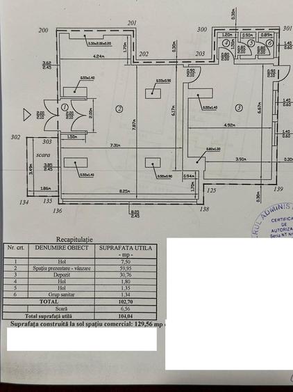 Spatiu comercial ultracentral - 2