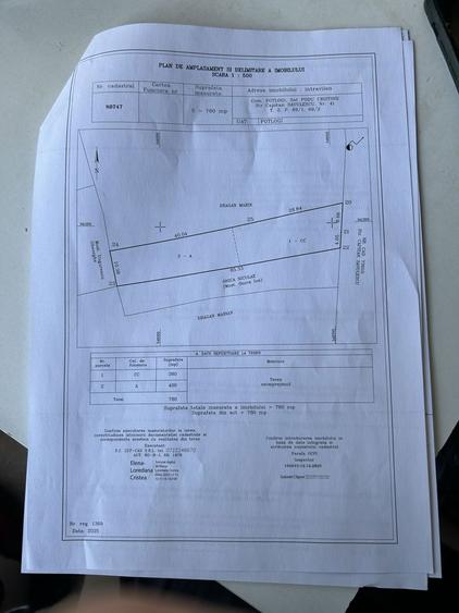 Teren de vanzare jud dambovita , Podul Cristinii - 4