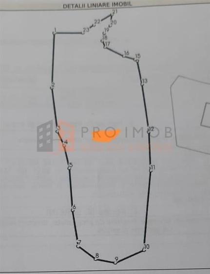 Exclusivitate!!! Teren intravilan zona Sarata Monteoru - 1
