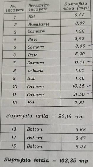 OPORTUNITATE ! Apartament 4 Camere de Vanzare Cismigiu - Berzei - 12