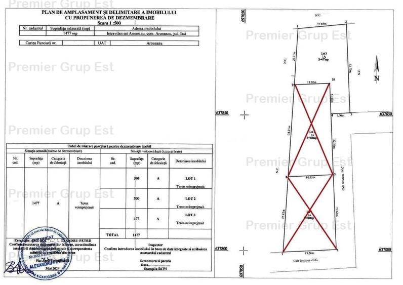 Ultimul LOT! Teren intravilan 477mp | Aroneanu - 1