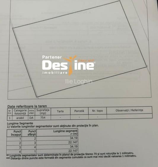 Valea Ursului, teren 754 mp, 59.900EURO Valea Ursului, teren 754 mp, 59.900EURO