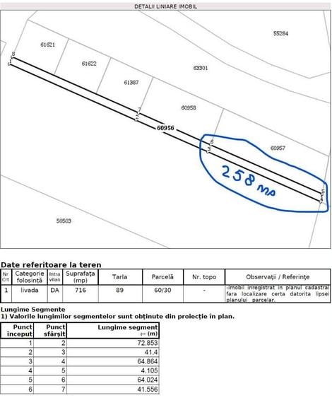 Oportunitate: Teren intravilan cu acces la asfalt Baciu, SunGarden - 7