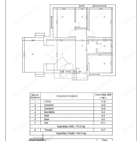 Case de vanzare Tunari - 5