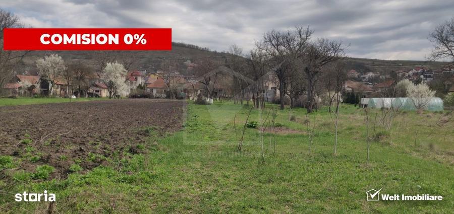 Comision 0% ! Teren Intravilan Central Baciu Toate Utilitatile - 9