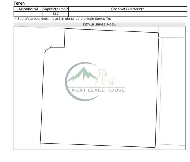 Teren intavila cartier Stupini - 4