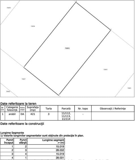 Proprietar | Teren 421 mp cu autorizatie de construire Intrare Comuna Berceni - 1