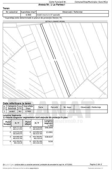 Ocazie | Teren 50.400 mp | Sura Mica | Investitie / dezvoltare |VIDEO - 10