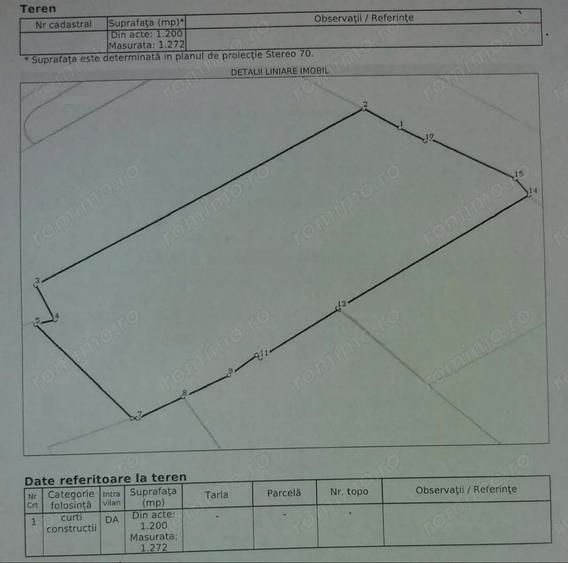 Zona Piata Rosetti teren 1200 mp ideal rezidential - 1