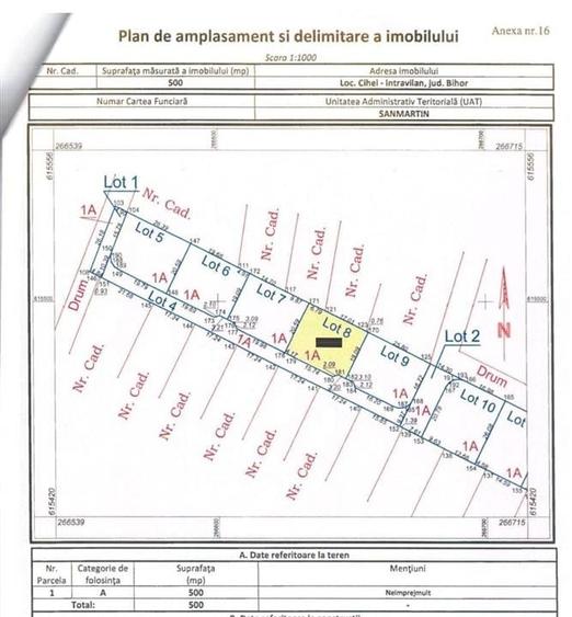 RECO teren intravilan de vanzare - Cihei , str Apateului - 2