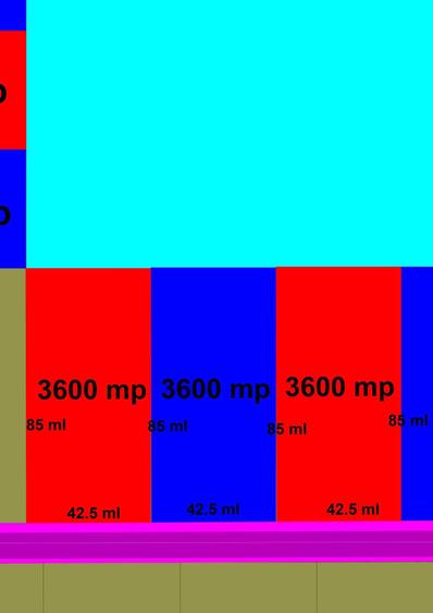 Teren cu PUZ Zona Industriala Nord - Arad - 5