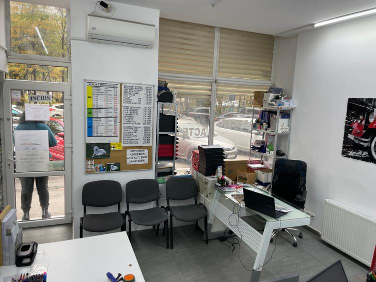 Oportunitate/Spațiu comercial/Gara de Nord - 4