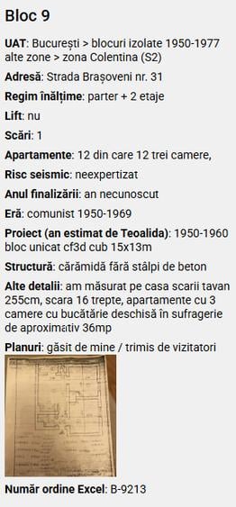 Apartament 2 camere Doamna Ghica - Parcul Tei - Strada Brasoveni 31 - Centrala - 13