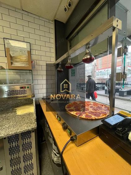 Afacere vanzare busines+ franciza Due Fratelli locatie excelenta - 5