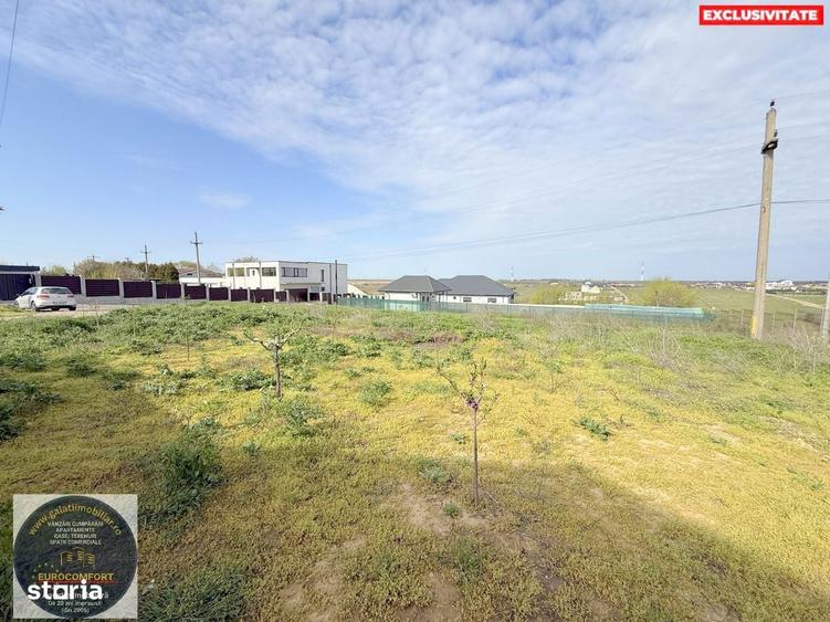 Vanzare Teren Intravilan 1.673 mp Sat Costi, Zona Metro - 2