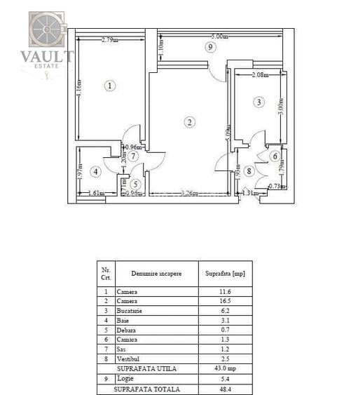 Apartmanet 2 camere - BASARABIA 10 minute Metrou Muncii - U3
