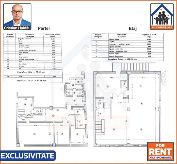 Spatiu comercial Complex Salaj - S5 | Parter 80mp - Etaj 130mp - 18