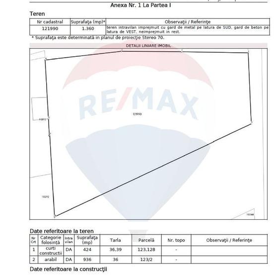 Teren de vânzare – Corbeanca / Paradisul Verde - 2