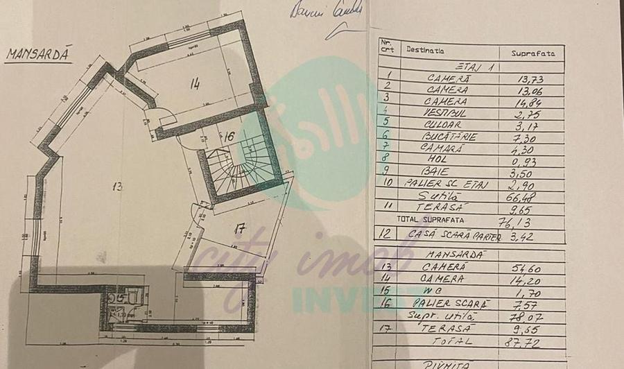 Casa ideala clinica - 10