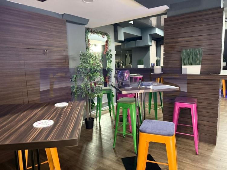 SPATIU COMERCIAL | CALEA VICTORIEI | BUSINESS LA CHEIE | VENIT PASIV - 3