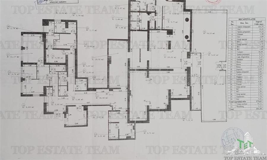 Restaurant Spatiu comercial de inchiriat- in zona 13 Septembrie - 6