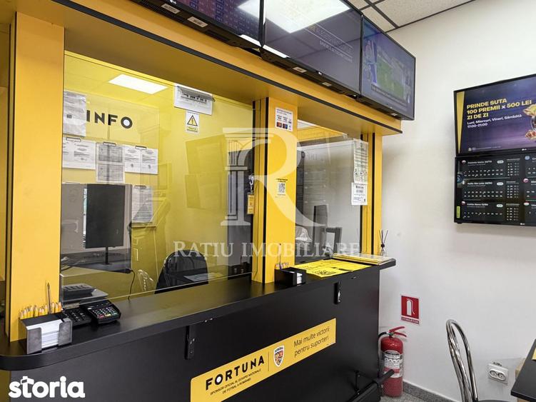 Spa?iu comercial stradal pozi?ionare clara, vizibilitate reala - 6