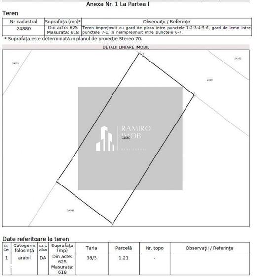 Teren de Vanzare / Fundulea / Calarasi / Suprafata 936 mp / - 1