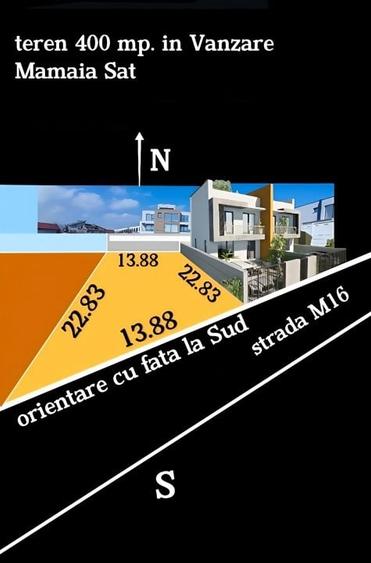 Exclusivitate Vanzare Teren 400 mp. utilitati la strada - 6