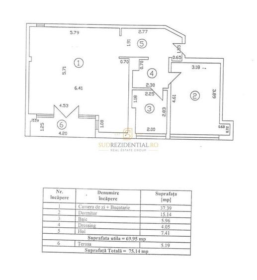 Apartament modern cu 2 camere- zona Piata Unirii, Comision 0 - 7
