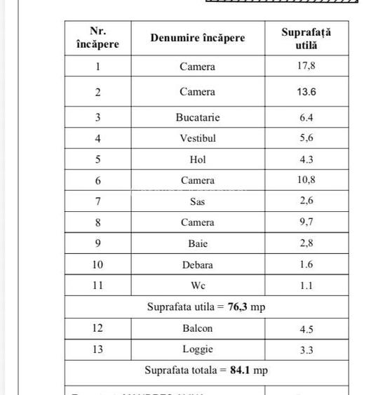 Vanzare apartament 4 camere Militari Pacii Autogara Militari Vanzare apartament 4 camere Militari Pacii Autogara Militari