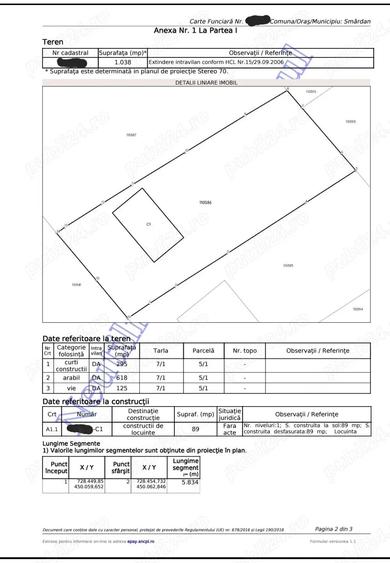 Vand casa la rosu Galati Cismele - 1