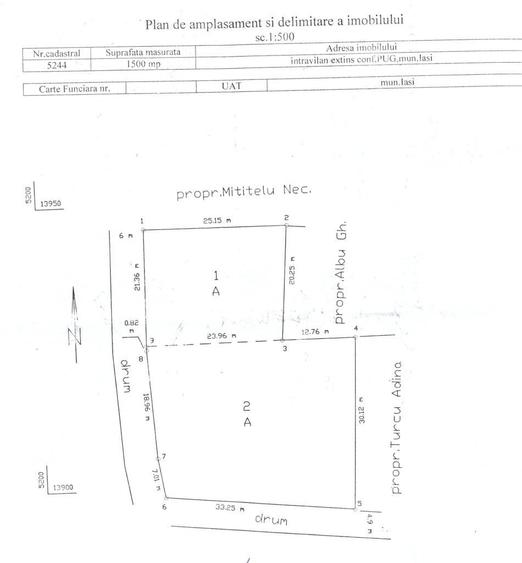 Teren proprietar Copou Iasi - 2