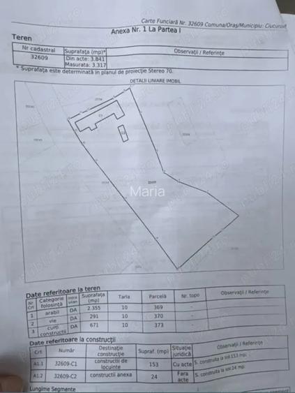 Vand casa in Jude?ul Tulcea Comuna Ciucurova Vand casa in Jude?ul Tulcea Comuna Ciucurova