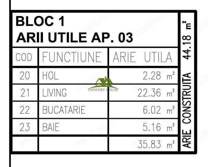 Garsoniera la parter inalt in BL.Nou str.Ostroveni - 2