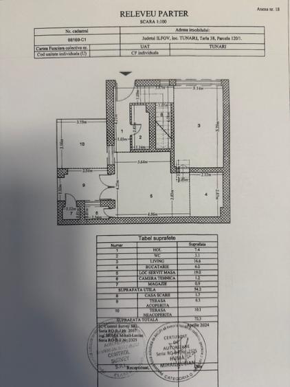 Tunari 1 Decembrie Nr.136 - 1