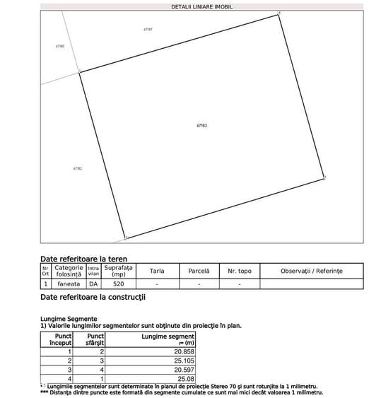 Teren 60 Euro/mp - 4 parcele Rediu/Valea Lupului, platou Beldiman - 3